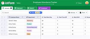 Employee Attendance Sheet In Excel Free 2021 Tutorial Pics