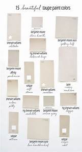 New Photographs Taupe Paint Coloring Concepts Even If You Ve Always