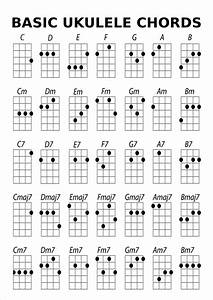 Ukelele Chords Free Guitar Lessons