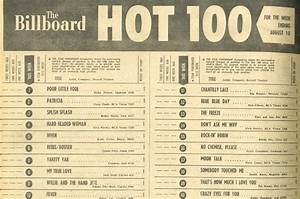Seymour Stein On His Billboard Beginning How The 100 Was Born On