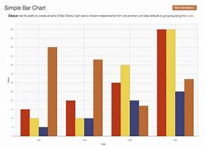 Stacked Bar Chart With Line Graph D3 Free Table Bar Chart Images