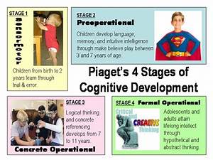 Piaget 39 S Stages Of Cognitive Development Chart