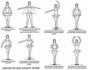 All Ballet Moves And With The Names And Pictures Google