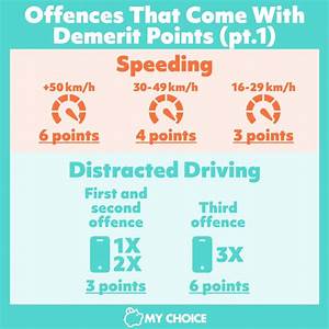 Demerit Points In Ontario A Guide Mychoice