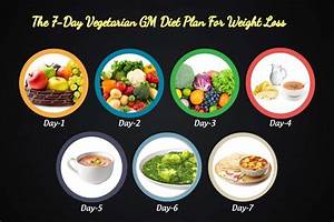 The 7 Day Vegetarian Gm Diet Plan For Weight Loss 99 Health Ideas