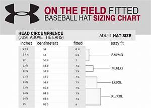 Under Armour Cap Size Chart My Girl