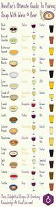 The Ultimate Guide To Pairing Soup With Wine Infographic Vinepair