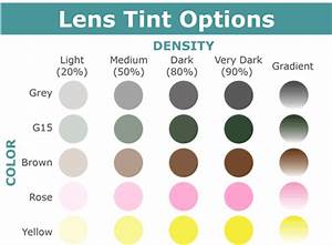 How To Select The Right Tint For My Lenses Glazzers Com