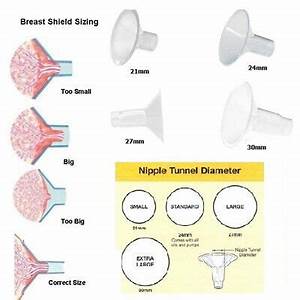 medela breast shield flange for pump in style freestyle swing symphony