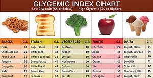 Glycemic Index Chart For Vegetables Brokeasshome Com