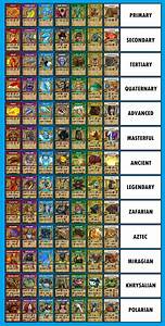Wizard101 All Main Cards Lvl 1 118 R Wizard101