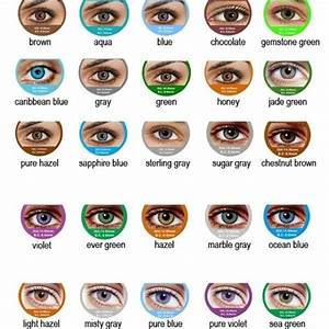 Imgs For Gt Shades Of Brown Eye Color Chart