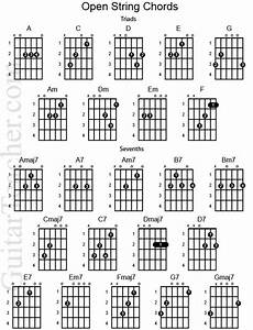 Guitar String Diagram Guitar Notes For Beginners Songs Guitar Notes