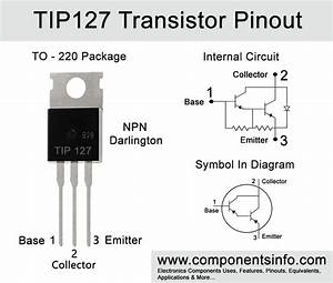 Tip127 Transistor Pinout Equivalent Specs Features And Other Details