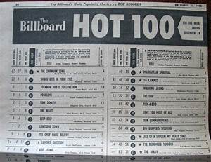 Billboard Magazine Music Charts For December 22 1958 Music Charts