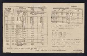 Notes On Bomb Loading And Fuel Planning Chart Ibcc Digital Archive