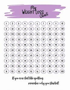 Weight Loss Chart Weight Loss Tracker Pounds Lost Chart 100 Pounds
