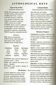 Astrological Keyword Astrology Astrology Chart Zodiac
