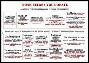 Think Before You Donate Where Does Your Money Really Go Need To Know