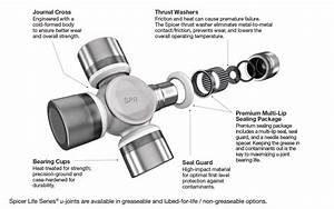 Spicer Light Vehicle U Joints Spicer Parts