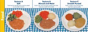 Mince And Moist Diet Guidelines Diet Cgh