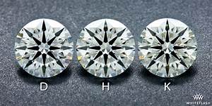 Diamond Color Colorless Vs Near Colorless And The Effect Of Color On