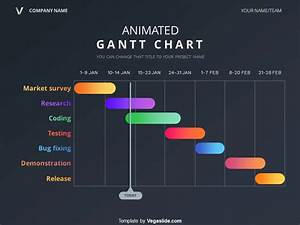 Beautiful Animated Gantt Chart Powerpoint Template Vegaslide