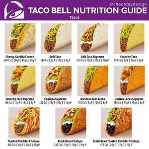 Which Items Are Taco Bell Are The Healthiest Let 39 S Find Out Low