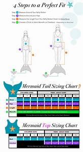 Size Chart Chart Mermaid 