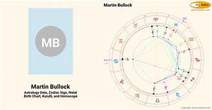 Martin Bullock S Natal Birth Chart Kundli Horoscope Astrology