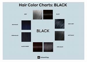 How To Choose The Best Hair Colour From Hair Colour Charts Artofit