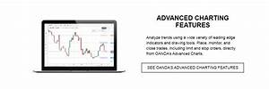 Oanda Review 2022 Must Find Its Pros Cons Features Ratings Now