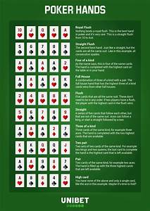 Poker Hand Rankings And Downloadable Cheat Sheet
