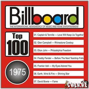 Billboard Top 100 Country Yalanpara