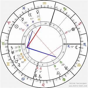Birth Chart Of Wayne Newton Astrology Horoscope