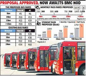 Best Fares From July Bus Commute Gets Cheaper With Minimum Rs 5 And