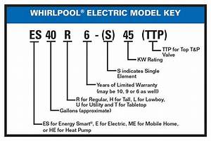 Whirlpool Water Heater Age From Model Key Home Tips