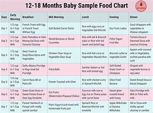 12 18 Months Baby Food Chart