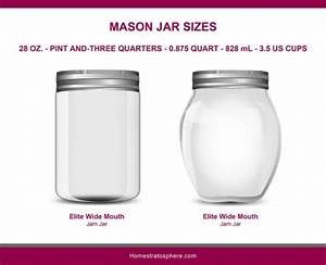 Mason Jar Sizes Illustrated Guide