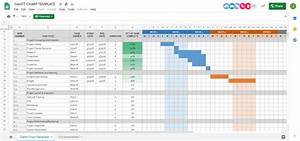 How To Make A Gantt Chart In Google Sheets Free Templates