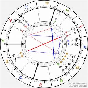 Birth Chart Of Arnelle Simpson Astrology Horoscope