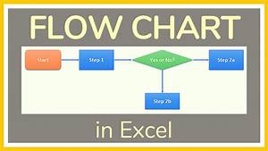 How To Make A Flow Chart In Excel Tutorial