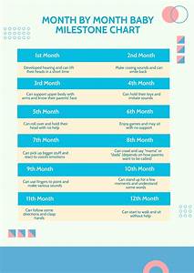 12 Month Baby Milestone Chart In Psd Download Template Net