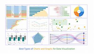 Best Types Of Charts And Graphs For Data Visualization