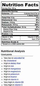 Chili Nutrition Facts Chocolate Covered 