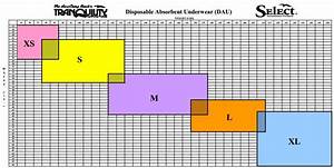 Health Products For You Incontinence Size Charts