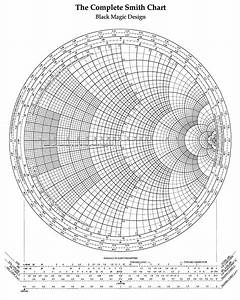 Smith Gif 2416 3030 Smith Chart Geometry Art Printable Chart