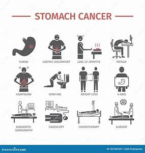 Stomach Cancer Icons Symptoms And Diagnosis Medical Infographics