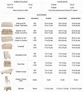 How To Calculate Yardage For Slipcovers Franklin Morrison 39 S Coloring