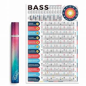 Buy 4 String Bass Guitar Scales Chart For Beginners Master Essential